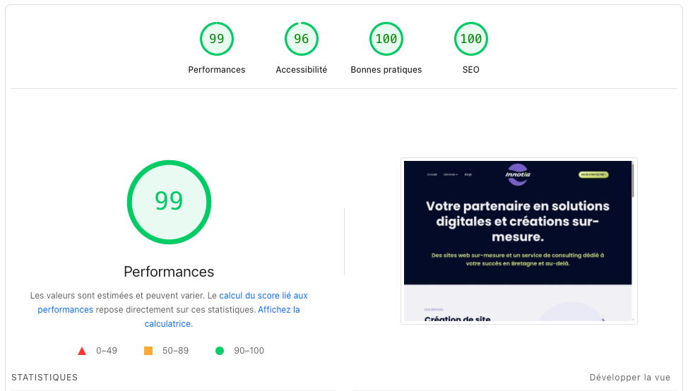 Plan de travail 1